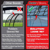 Picture of Xtender 24 Ft. Batting Cage
